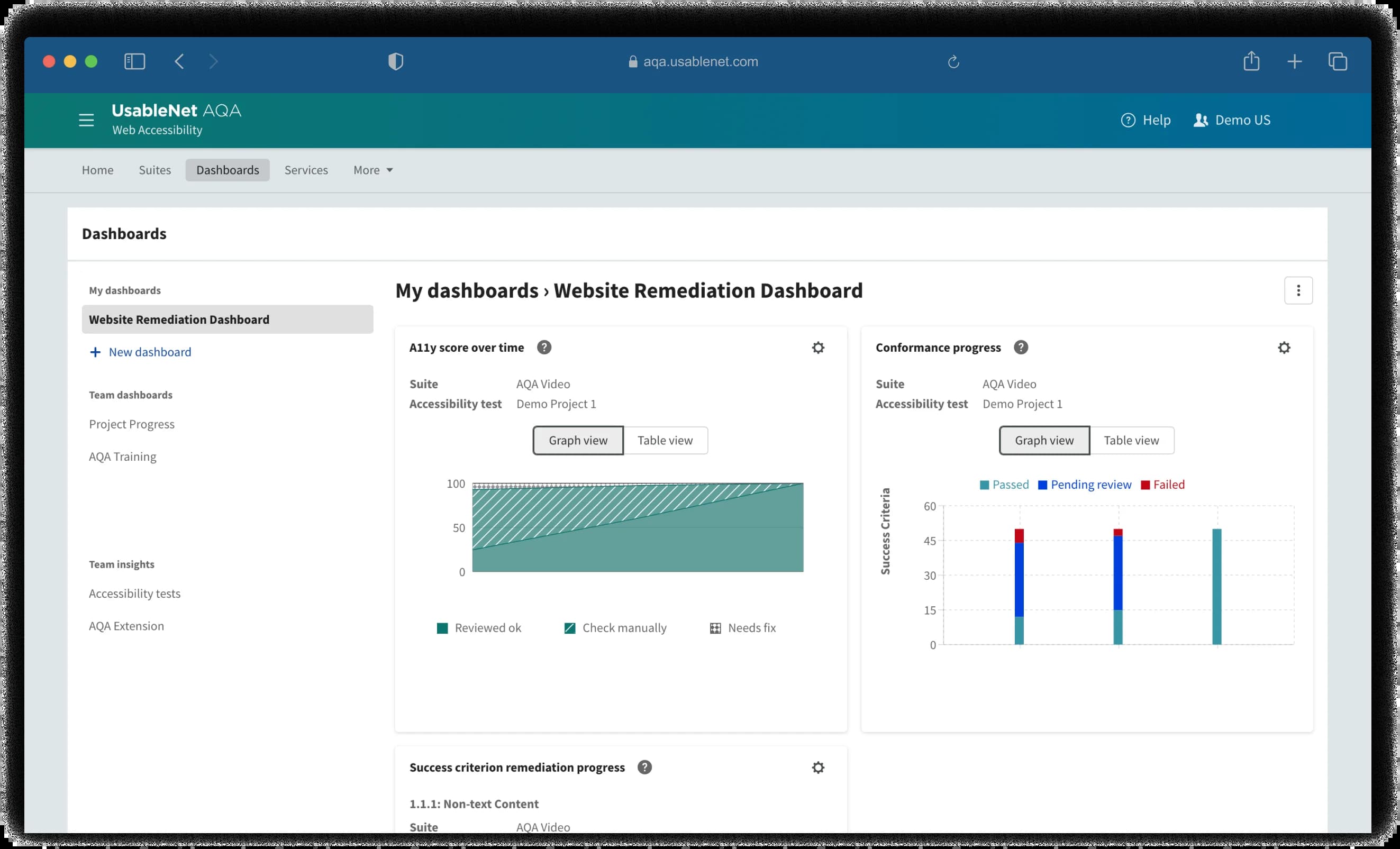 Example Dashboard interface shows graphs and data: one line graph titled "A11y score over time" with a teal bar and a bar graph titled "Conformance progress" with blue, red, and green bars.