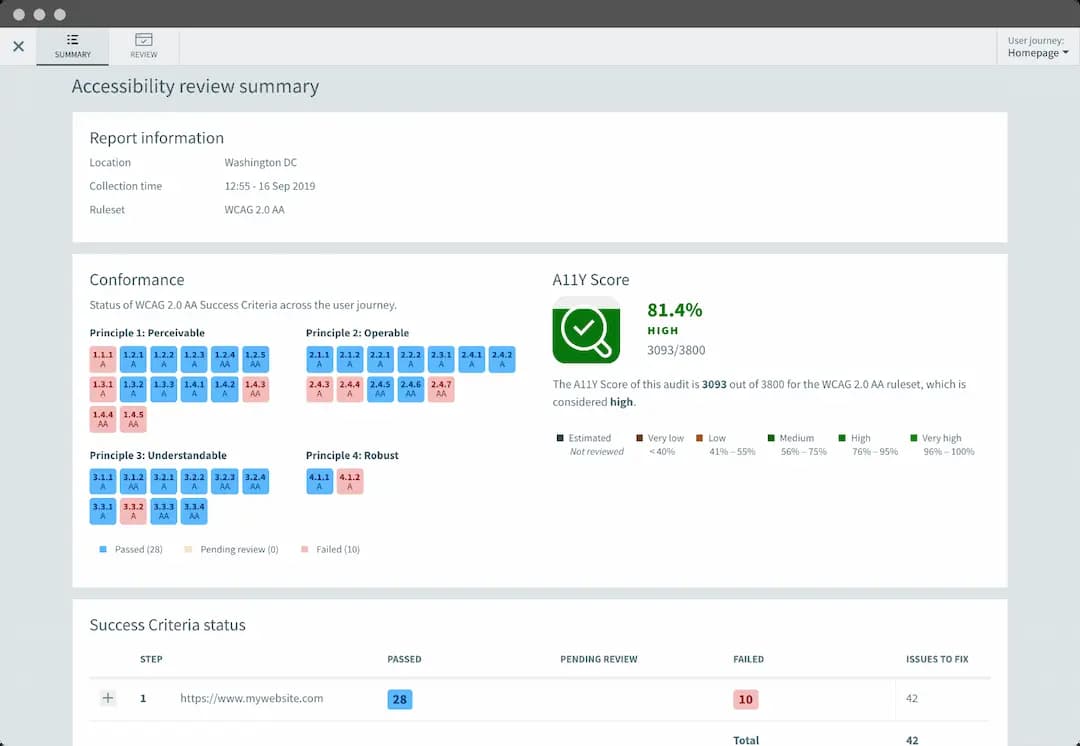 Reliable Sitecore-10-NET-Developer Test Answers